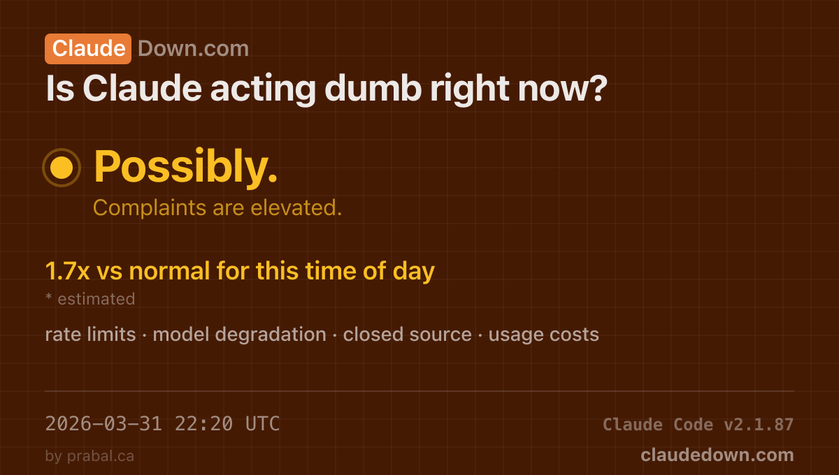 claudedown.com image